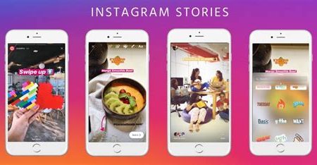 Instagram Hikayelerinin Yükselişi: İçerik Pazarlamasında Nasıl Öne Geçiyorlar?