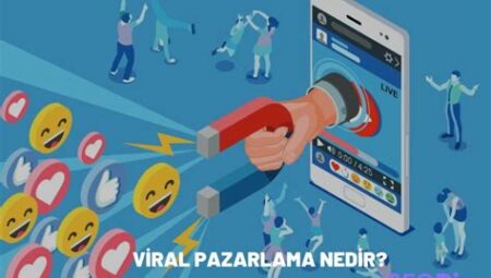 Viral Pazarlama Kampanyalarıyla Geniş Kitlelere Ulaşın