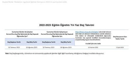 Online Alışverişte Kampanya Takvimi Oluştururken İzlenmesi Gereken Adımlar